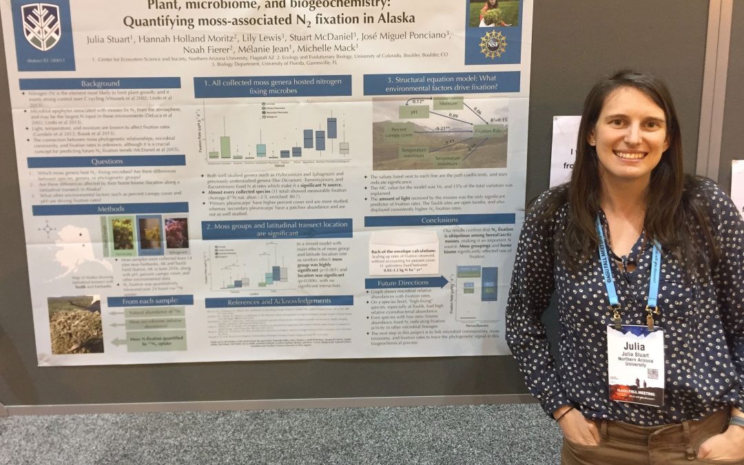 Ecoss Graduate student wins Outstanding Student Poster award at AGU